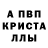 Конопля индика toca dany